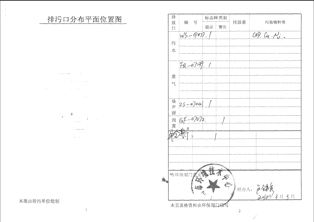Z6·尊龙凯时(集团)智能科技股份有限公司排污口规范化文件